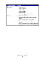 Preview for 21 page of Lexmark 6300 Series User Manual