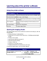 Preview for 22 page of Lexmark 6300 Series User Manual