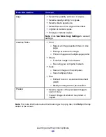 Preview for 25 page of Lexmark 6300 Series User Manual