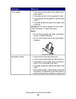 Preview for 34 page of Lexmark 6300 Series User Manual