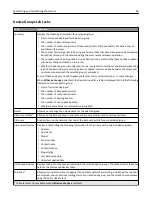 Preview for 48 page of Lexmark 634dte - X B/W Laser Administrator'S Manual