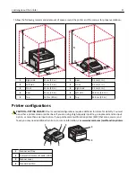 Preview for 11 page of Lexmark 6500E User Manual