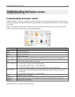 Preview for 14 page of Lexmark 6500E User Manual