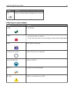 Preview for 17 page of Lexmark 6500E User Manual