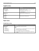 Preview for 144 page of Lexmark 6500E User Manual