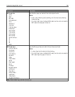 Preview for 146 page of Lexmark 6500E User Manual