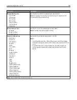 Preview for 148 page of Lexmark 6500E User Manual