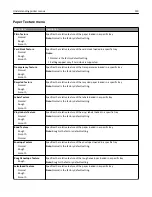 Preview for 150 page of Lexmark 6500E User Manual