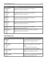 Preview for 151 page of Lexmark 6500E User Manual