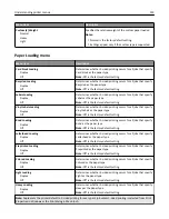 Preview for 153 page of Lexmark 6500E User Manual