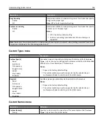 Preview for 154 page of Lexmark 6500E User Manual