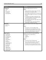 Preview for 157 page of Lexmark 6500E User Manual