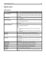 Preview for 158 page of Lexmark 6500E User Manual