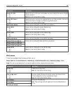 Preview for 163 page of Lexmark 6500E User Manual