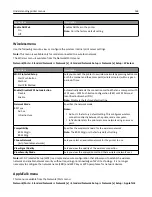 Preview for 164 page of Lexmark 6500E User Manual