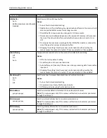 Preview for 166 page of Lexmark 6500E User Manual