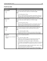 Preview for 167 page of Lexmark 6500E User Manual