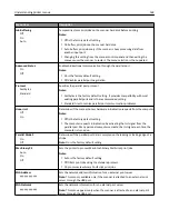 Preview for 168 page of Lexmark 6500E User Manual