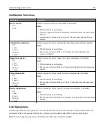 Preview for 174 page of Lexmark 6500E User Manual