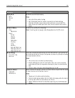 Preview for 175 page of Lexmark 6500E User Manual