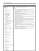 Preview for 177 page of Lexmark 6500E User Manual