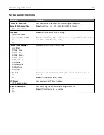 Preview for 178 page of Lexmark 6500E User Manual