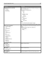 Preview for 182 page of Lexmark 6500E User Manual