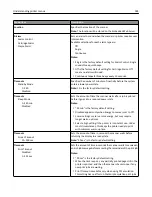 Preview for 184 page of Lexmark 6500E User Manual