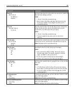 Preview for 185 page of Lexmark 6500E User Manual