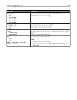 Preview for 187 page of Lexmark 6500E User Manual