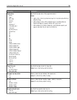 Preview for 188 page of Lexmark 6500E User Manual