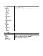 Preview for 192 page of Lexmark 6500E User Manual