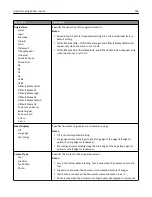 Preview for 193 page of Lexmark 6500E User Manual