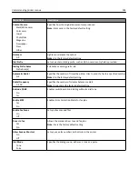 Preview for 194 page of Lexmark 6500E User Manual