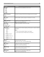 Preview for 195 page of Lexmark 6500E User Manual