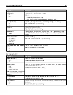 Preview for 196 page of Lexmark 6500E User Manual