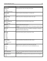 Preview for 197 page of Lexmark 6500E User Manual