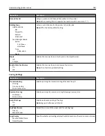 Preview for 198 page of Lexmark 6500E User Manual