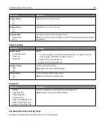 Preview for 199 page of Lexmark 6500E User Manual