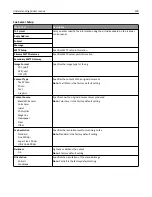 Preview for 200 page of Lexmark 6500E User Manual