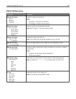 Preview for 202 page of Lexmark 6500E User Manual