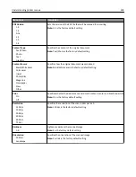 Preview for 203 page of Lexmark 6500E User Manual