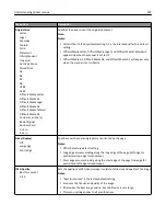 Preview for 204 page of Lexmark 6500E User Manual