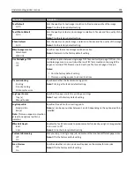 Preview for 205 page of Lexmark 6500E User Manual