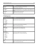 Preview for 207 page of Lexmark 6500E User Manual