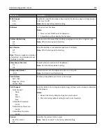 Preview for 210 page of Lexmark 6500E User Manual