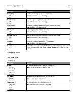 Preview for 211 page of Lexmark 6500E User Manual