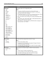 Preview for 213 page of Lexmark 6500E User Manual