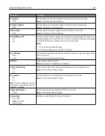 Preview for 214 page of Lexmark 6500E User Manual