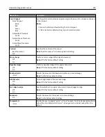 Preview for 215 page of Lexmark 6500E User Manual